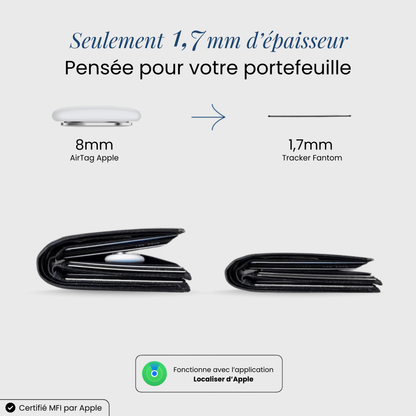 FANTOM V2 - Carte de Géolocalisation